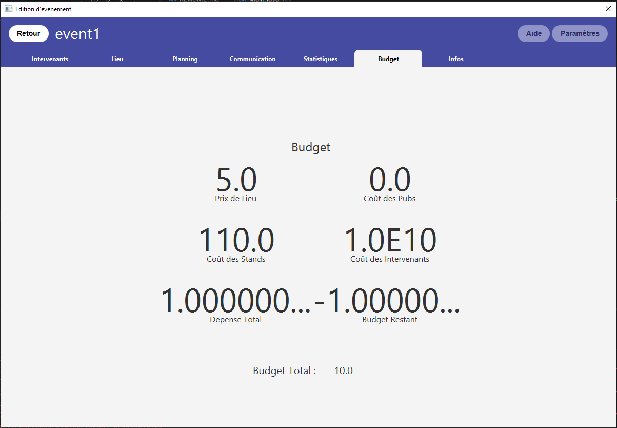 budget